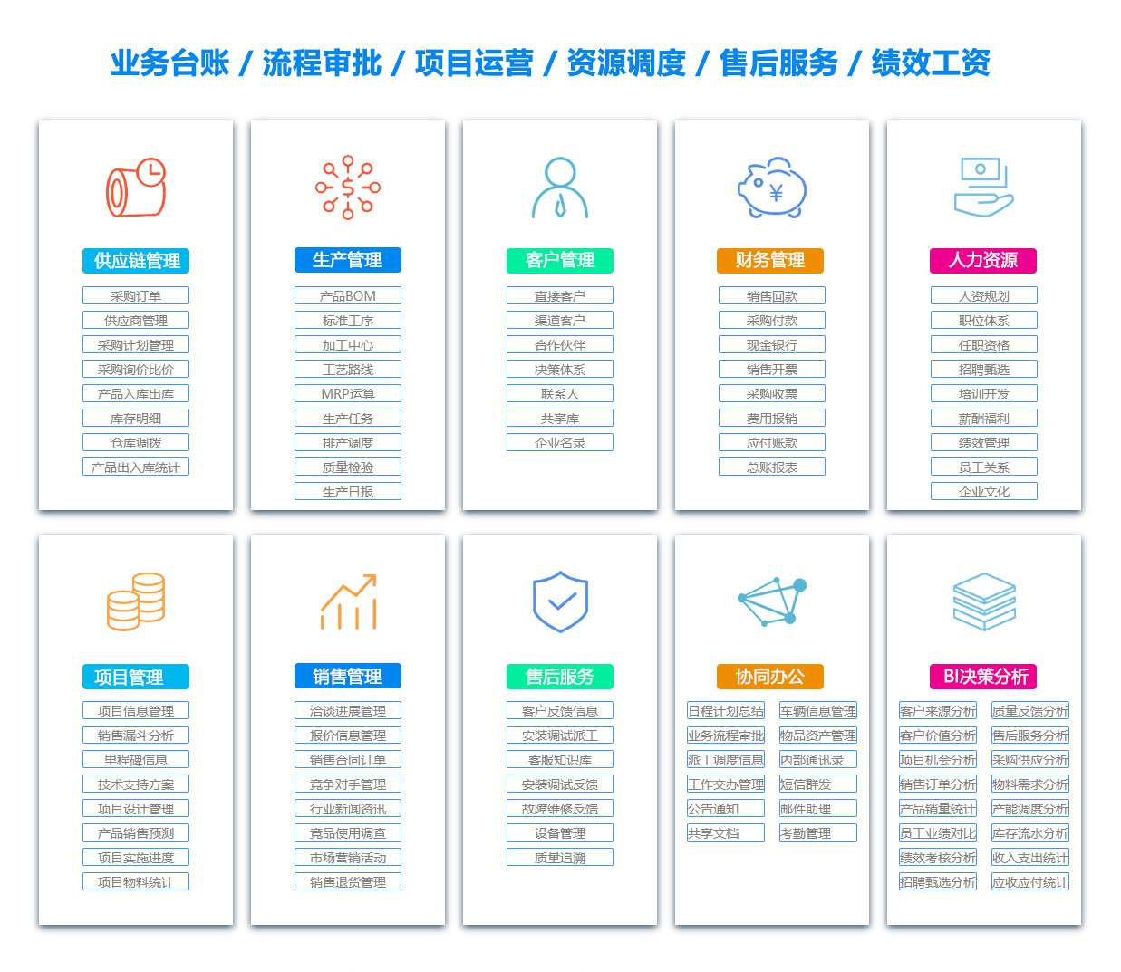 常州员工管理系统